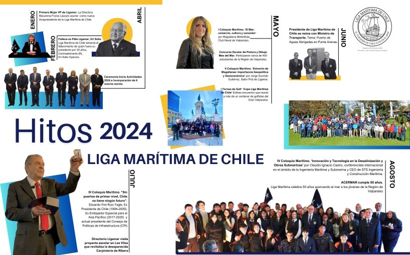 Hitos LIGAMAR 2024: Un Año de Avances y Compromiso con el Futuro Marítimo de Chile
