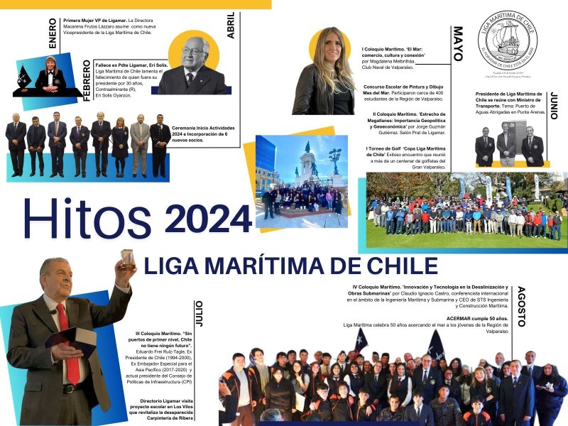 Hitos LIGAMAR 2024: Un Año de Avances y Compromiso con el Futuro Marítimo de Chile