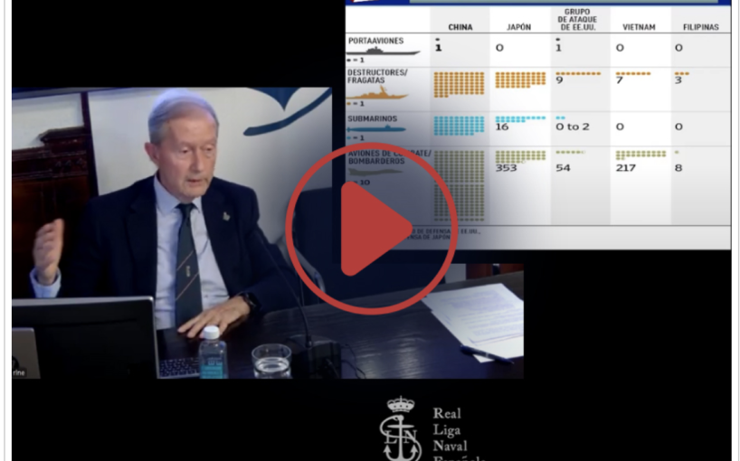 POTENCIAS NAVALES ACTUALES: CHINA